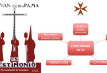 Formación: «Retos pastorales de nuestra sociedad»